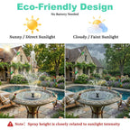 Yeomi Solar Fountain, Floating Solar Water Pump For Bird Bath, Outdoor Water Fountain No Battery Or Electricity Needed, Easy To Use For Garden, Pond, Patio