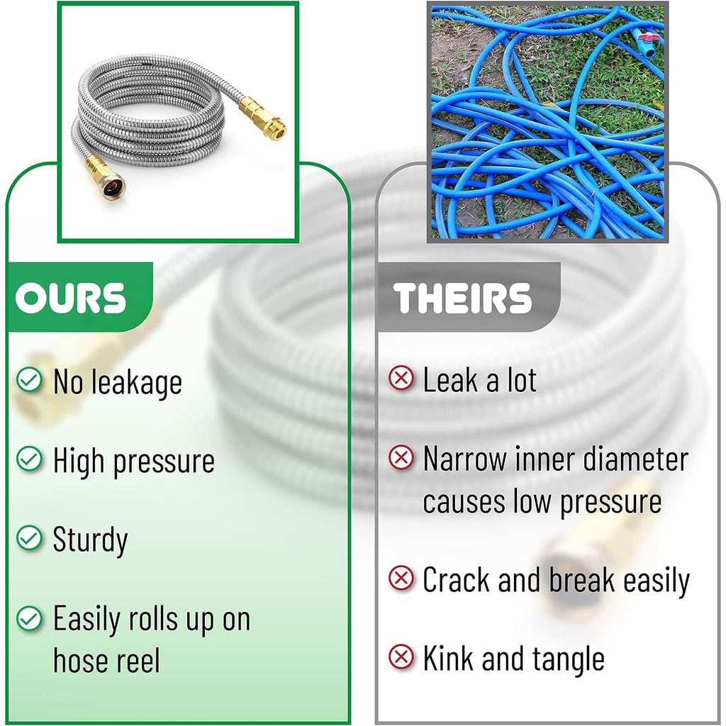 Unco- Metal Garden Hose, 10 Feet Stainless Steel No Kink, Durable Flexible | Water Hose For Garden, Yard, Outdoor Watering And Cleaning, Metal Hose For Everyday Outdoor Use