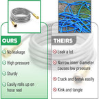 Unco- Metal Garden Hose, 10 Feet Stainless Steel No Kink, Durable Flexible | Water Hose For Garden, Yard, Outdoor Watering And Cleaning, Metal Hose For Everyday Outdoor Use