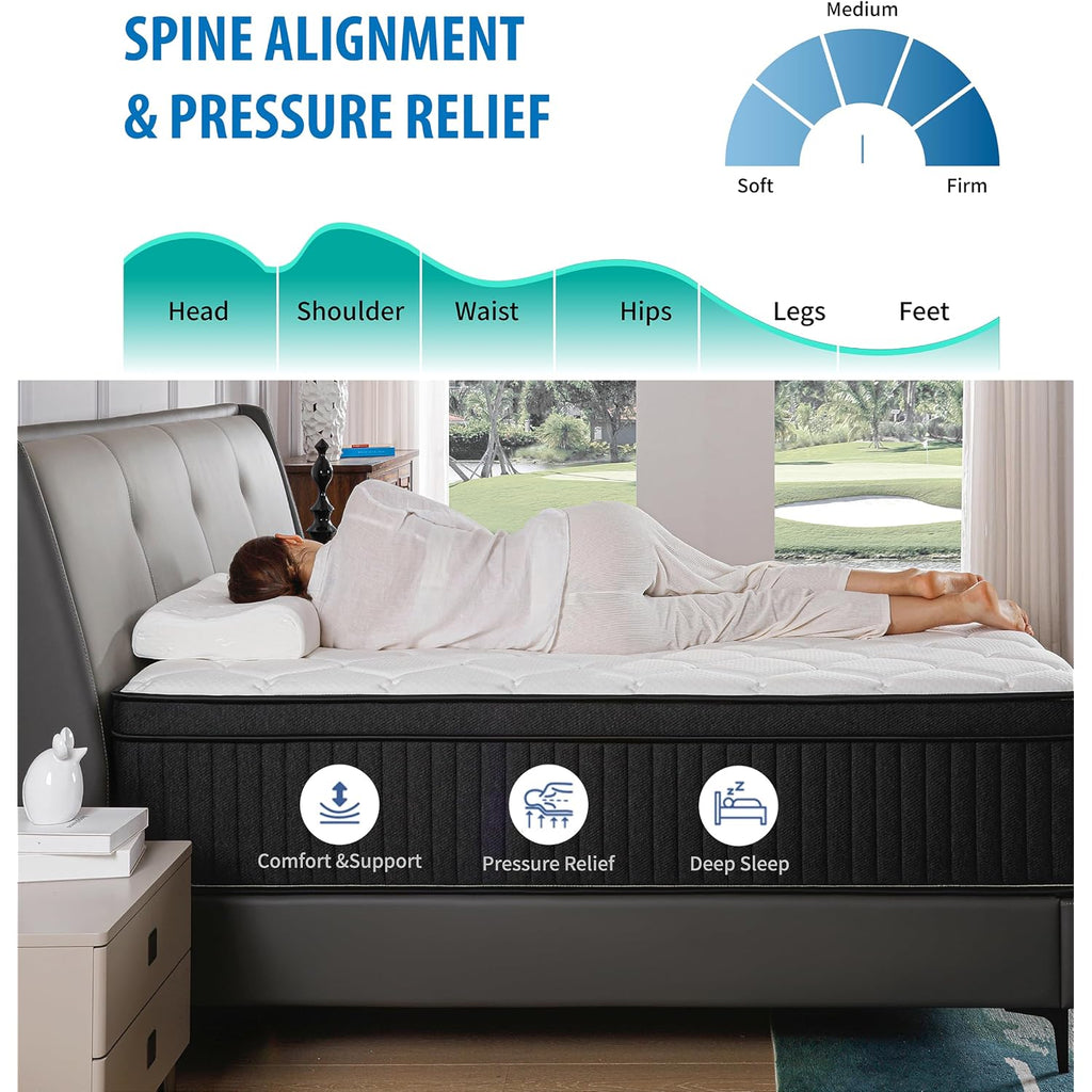 Soulfea Full Size Mattress,10 Inch Hybrid Full Mattress In A Box With Memory Foam & Individual Pocket Spring For Edge Support,Pressure Relief,Medium Firm,Certipur-Us.