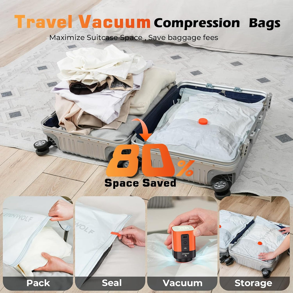 Etenwolf 15 Pack Reusable Vacuum Storage Bags For Travel With Rechargeable Air Pump,Vacuum Compression Packing Seal For Clothes, Blankets, Seasonal Storage,Carry-On Space Saver Bags In 3 Sizes