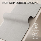 Mecko Bath Mat Rug, Rubber Non-Slip Quick Dry Absorbent Thin Bathroom Rugs Fit Under Door Bathroom Floor Mats-Shower Rug For In Front Of Bathtub, Sink, Shower Room(Light Grey,16"X24")