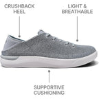 Reef Men'S Swellsole Neptune Sneakers