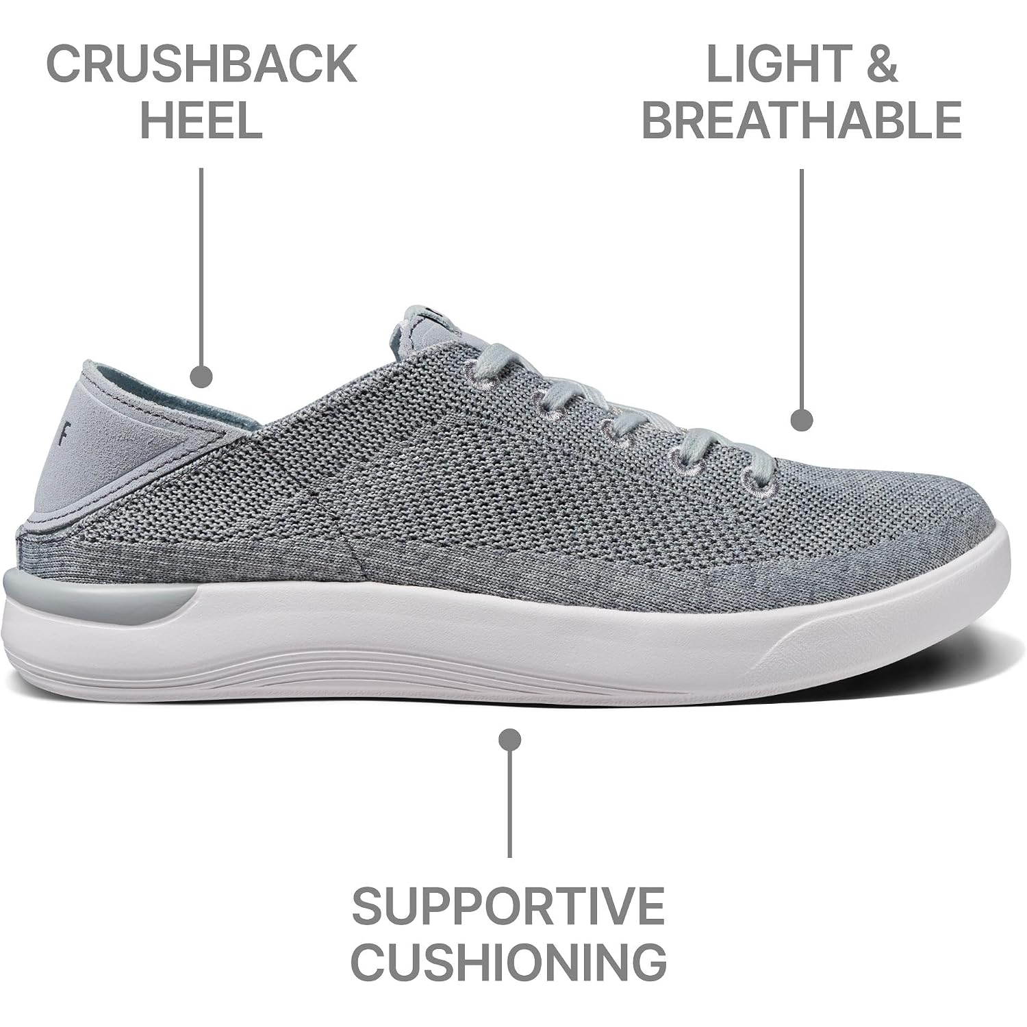 Reef Men'S Swellsole Neptune Sneakers