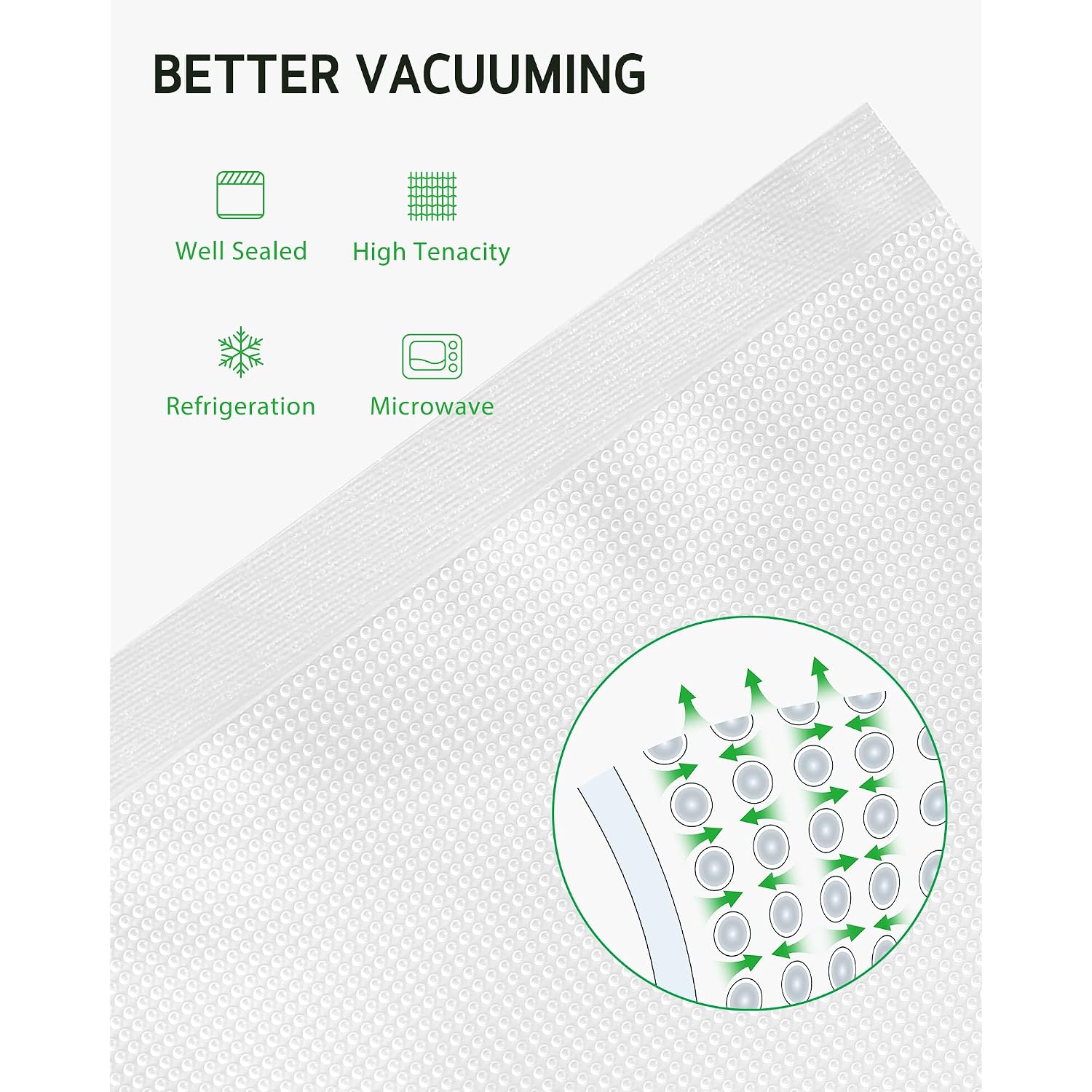 Syntus Vacuum Sealer Bags, 150 Gallon 11" X 16" And Quart 8" X 12" And Pint 6" X 10" Commercial Grade Precut Bag, Bpa Free Food Vac Bags For Storage, Meal Prep Or Sous Vide