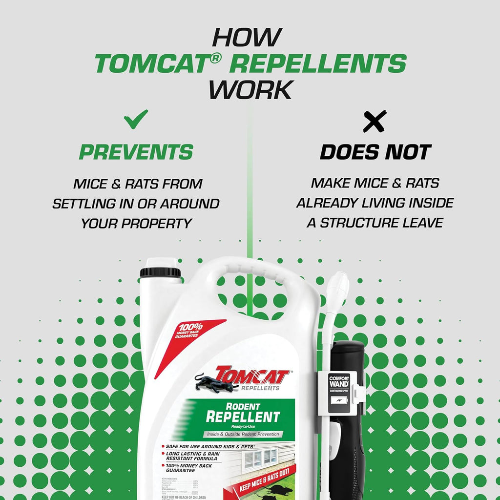 Tomcat Repellents Rodent Repellent Ready-To-Use With Comfort Wand, 1 Gal. | For Indoor And Outdoor Mouse And Rat Prevention, Peppermint Oil Spray For Rodents With Cinnamon & Garlic Essential Oils