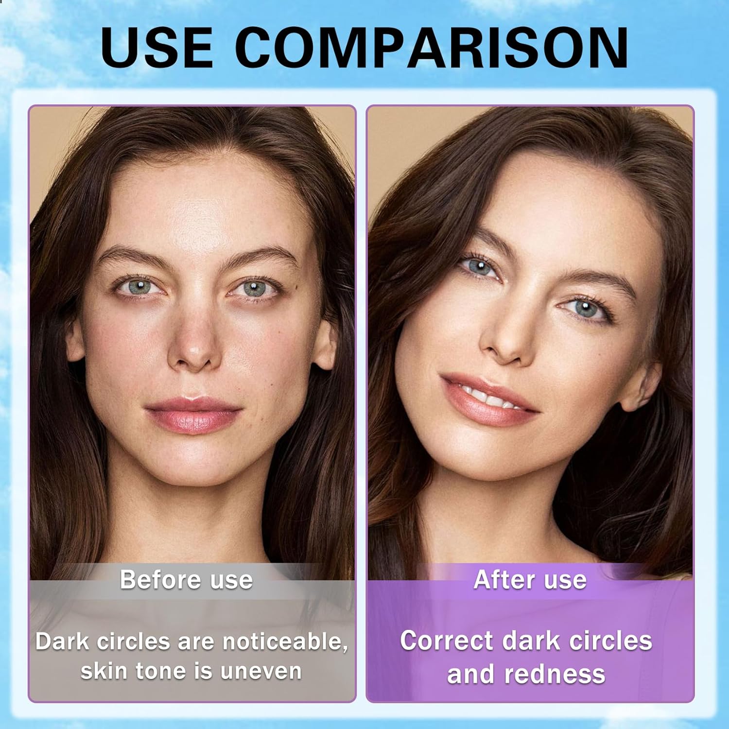 2PCS Color Correcting Primer Face Makeup,3 in 1 Primer for Face Before Makeup with SPF 50,Oil Control Makeup Primer for Face,Radiance Skin,Moisturizing Protector Solar Para La Cara Con Color