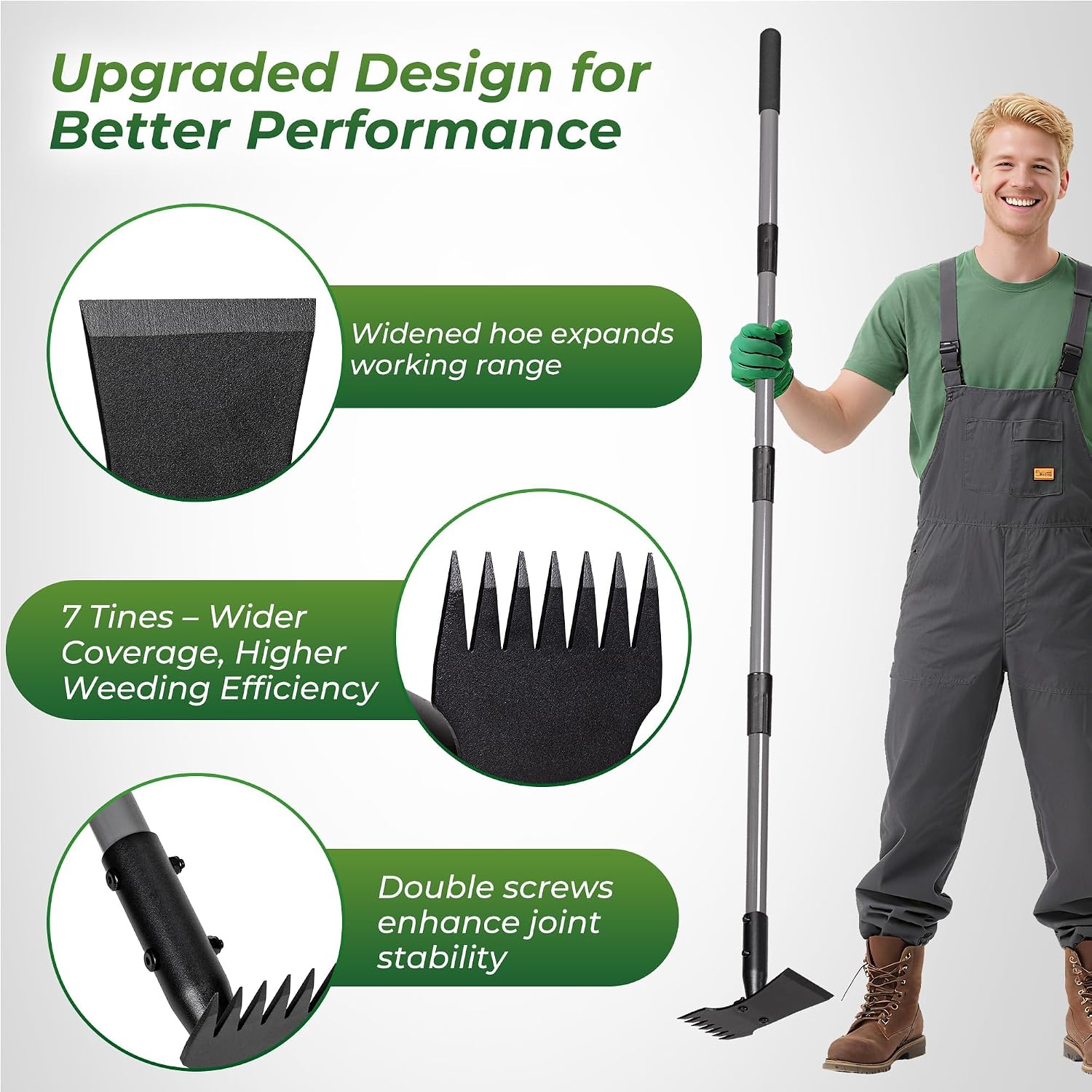 Walensee 2-In-1 Weed Puller Tool And Garden Hoe, Long Handle Weed Rake | Durable 3.5Mm Steel Head, 64-Inch Adjustable Handle. Ergonomic Design Relieves Back Strain While Removing Deep-Rooted Weeds.