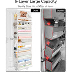 Ulg Over The Door Organizer With 6 Large Pockets 12 Side Pockets, 50Lbs Weight Capacity Door Hanging Organizer For Bedroom, Bathroom, Pantry, Nursery Storage, Beige