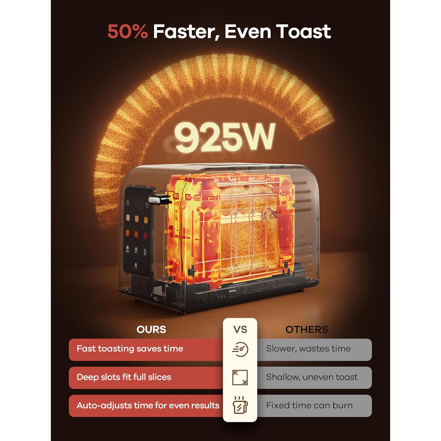 Ganiza Smart Toaster 2 Slice With Touchscreen, Digital Countdown Timer, Touch Screen Toaster Wide Slot, Full Stainless Steel, Defrost Reheat Cancel, +/-10S Fine-Tune, Removable Crumb Tray, Max 925W