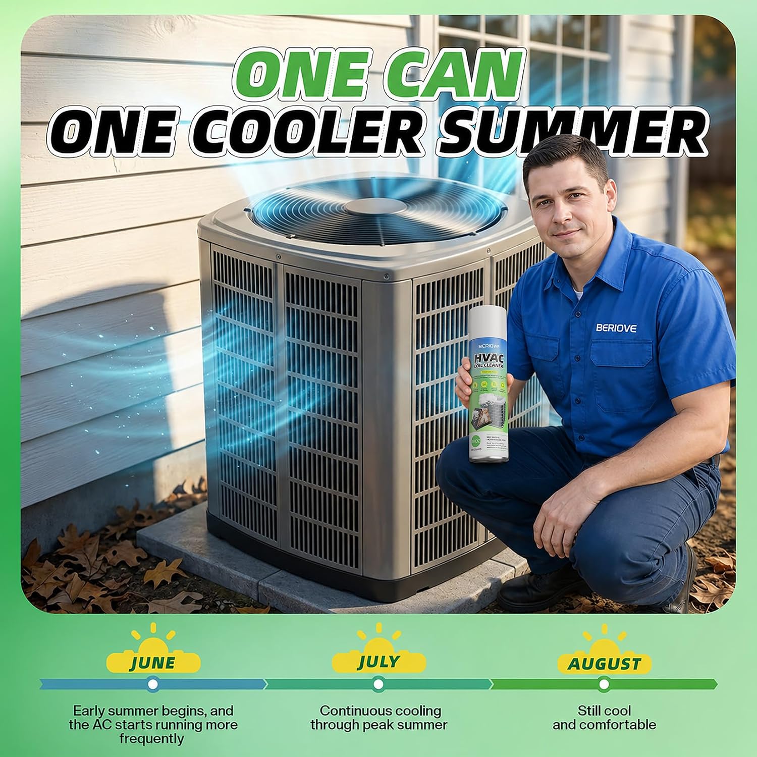Berlove Foaming Ac Coil Cleaner: 19Oz High-Efficiency Formula, Quick Dust Removal, Ideal For Dust & Grease Removal On Evaporator Coils & Condensers, For Hvac Technicians & Diy Use
