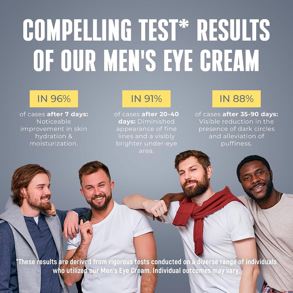 Mens Eye Cream - Eye Bags Treatment For Men & Wrinkle Reduction | Collagen, Vitamin B3, Peptides, 5% Caffeine – Mens Under Eye Cream Bag Remover – Puffy Eyes Treatment For Men