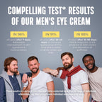 Mens Eye Cream - Eye Bags Treatment For Men & Wrinkle Reduction | Collagen, Vitamin B3, Peptides, 5% Caffeine – Mens Under Eye Cream Bag Remover – Puffy Eyes Treatment For Men