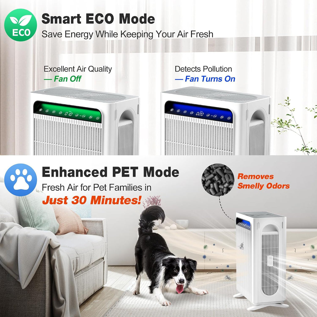 Knka Air Purifiers For Home Bedroom Up To 1,695 Ft² In 1 Hr, Aph4000, White | Hepa Sleep Mode Air Cleaner With Washable Pre-Filter, Aham Verified, Aqi Display, Pet Mode For Pet Dander, Dust & Pollen