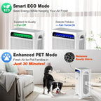 Knka Air Purifiers For Home Bedroom Up To 1,695 Ft² In 1 Hr, Aph4000, White | Hepa Sleep Mode Air Cleaner With Washable Pre-Filter, Aham Verified, Aqi Display, Pet Mode For Pet Dander, Dust & Pollen