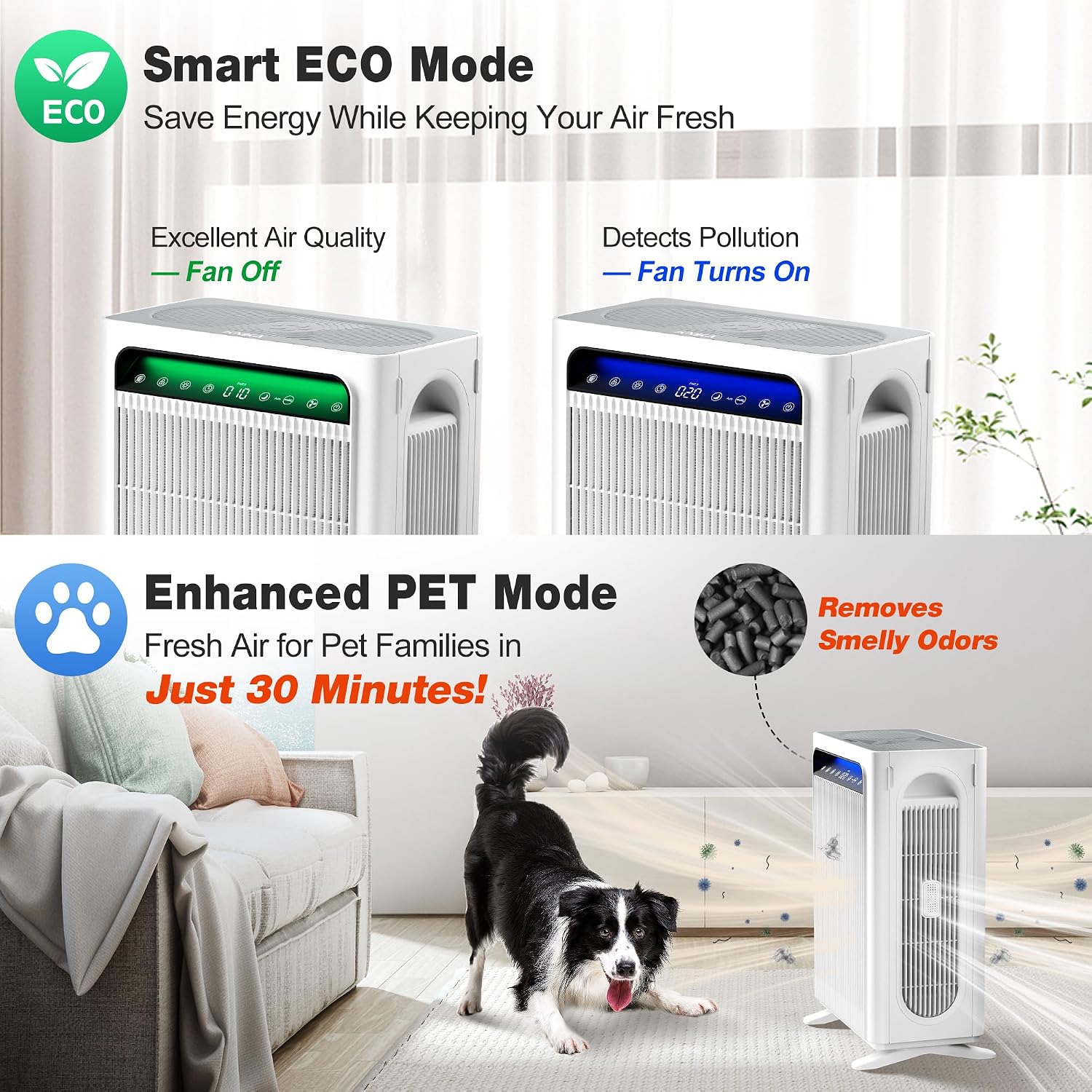 Knka Air Purifiers For Home Bedroom Up To 1,695 Ft² In 1 Hr, Aph4000, White | Hepa Sleep Mode Air Cleaner With Washable Pre-Filter, Aham Verified, Aqi Display, Pet Mode For Pet Dander, Dust & Pollen