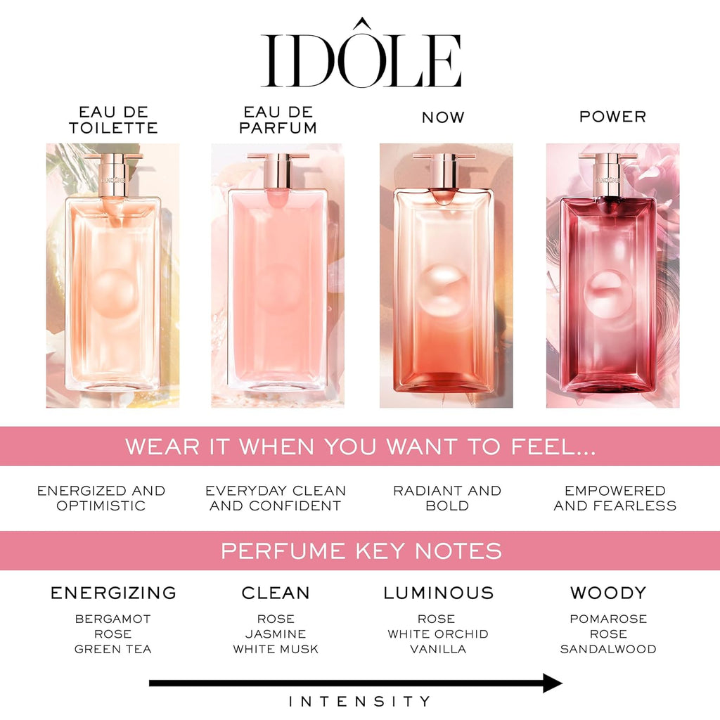 Lancôme Mother's Day Mini Perfume Gift Set, Includes Idôle and Peach 'N Roses Eau de Parfum, Long Lasting Women's Fragrances, Notes of Bergamot, Citrus, Rose, Jasmine, and Vanilla, Floral & Sweet