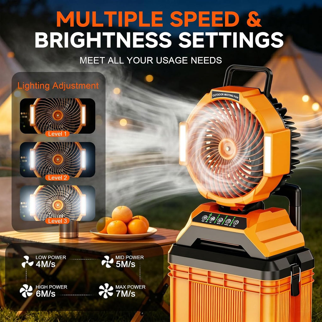 15L Bucket Portable Misting Fan, 30000Mah Rechargeable Battery Powered Oscillating Cooling Fan, 4 Strong Winds, Brushless Motor Outdoor Fans For Fishing, Travel, Garden, Golf, Tent