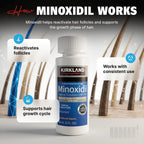 Minoxidil Liquid Extra Strength Hair Regrowth Treatment For Men, 5% Topical Solution, 6 Months Supply - Dropper Applicator And Bonus Free Instructional Guide Included