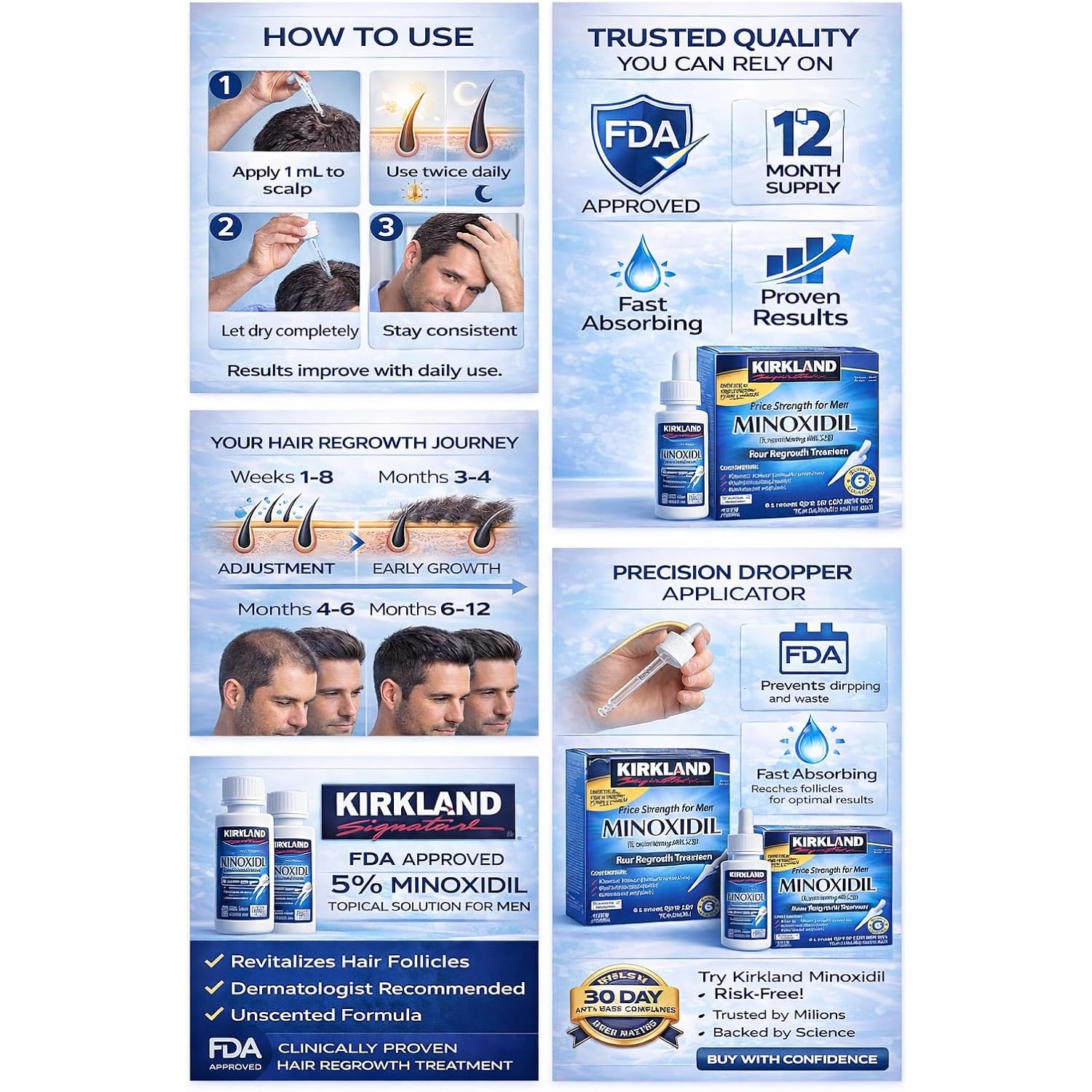 Kirkland Minoxidil 5% Extra Strength Men Hair Regrowth (12 Month Supply)