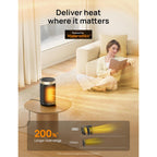 Dreo Space Heater, Portable Electric Heaters For Indoor Use With Thermostat And Remote, 2024 Upgraded, Digital Display, 12H Timer, 5 Mode, 1500W Ptc Ceramic Fast Safety Heat For Office Bedroom Home