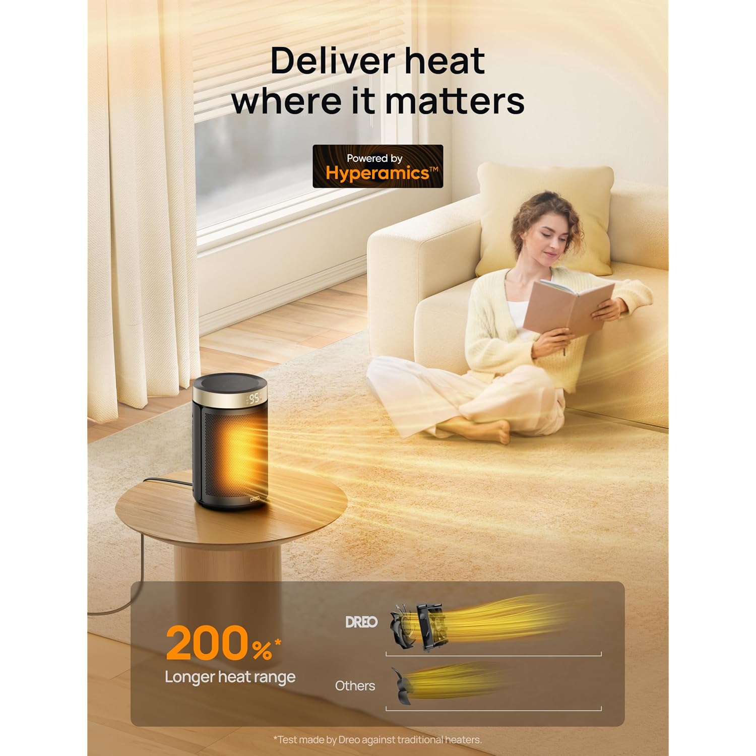 Dreo Space Heater, Portable Electric Heaters For Indoor Use With Thermostat And Remote, 2024 Upgraded, Digital Display, 12H Timer, 5 Mode, 1500W Ptc Ceramic Fast Safety Heat For Office Bedroom Home