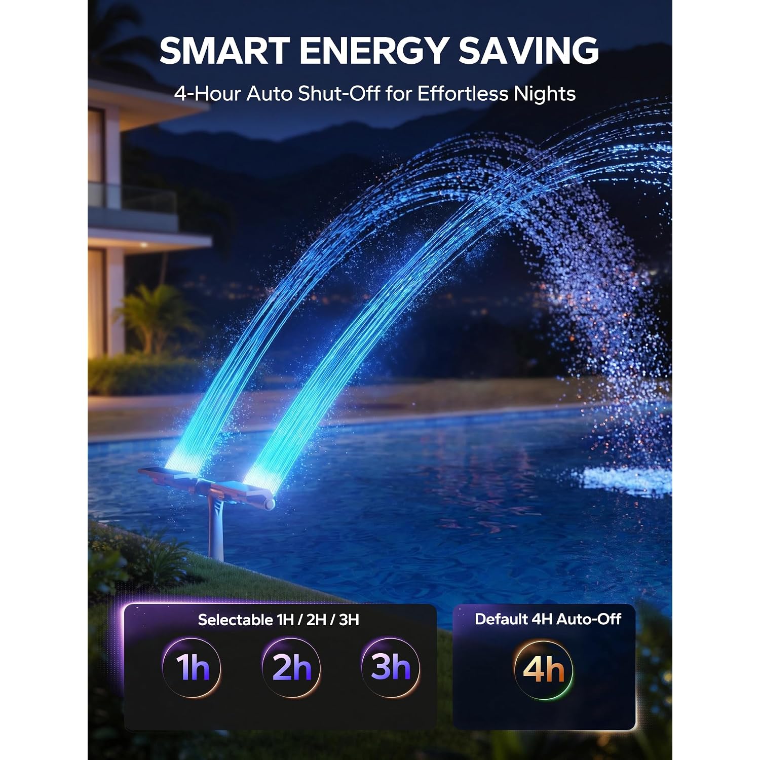 Poolhacker Solar Pool Fountain With 10-Color Led Lights, Newly Refined Streamlined Design, Auto Dusk Sensor & Timer, Remote Control, Dual-Head Adjustable Spray For Above & Inground Pools