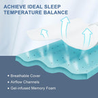 3 Inch Memory Foam Mattress Topper Queen, Memory Foam Pad With Removable & Washable Cover, Bed Topper For Back Pain, Non-Slip Ventilated Design, Queen Size