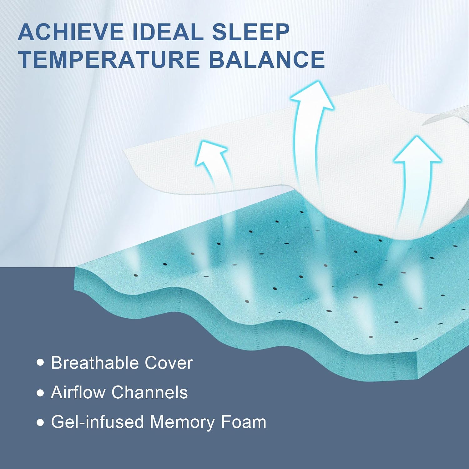 3 Inch Memory Foam Mattress Topper Queen, Memory Foam Pad With Removable & Washable Cover, Bed Topper For Back Pain, Non-Slip Ventilated Design, Queen Size