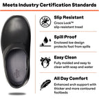 Crocs Women'S Neria Pro Ii Work Clogs | Enclosed Toe | Slip Resistant | All Day Comfort