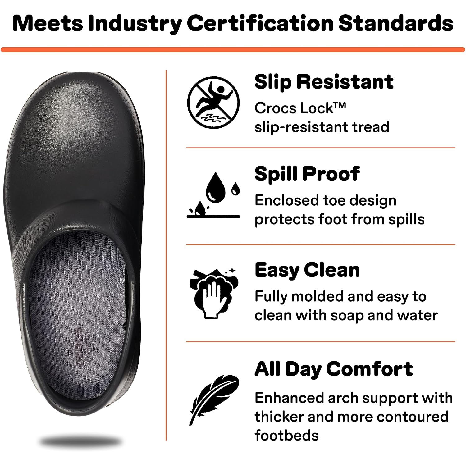 Crocs Women'S Neria Pro Ii Work Clogs | Enclosed Toe | Slip Resistant | All Day Comfort