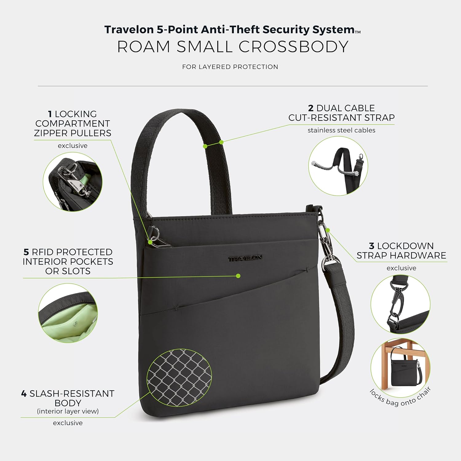 Travelon Anti-Theft Roam Small Crossbody