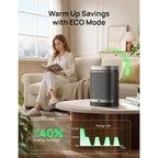Dreo Space Heater, 1500W Portable Electric Heaters For Indoor Use, Ptc Ceramic Heater For Office With Remote, Thermostat, 70°Oscillation, 12H Timer, 5 Modes, Safe Quiet Room Heater For Bedroom