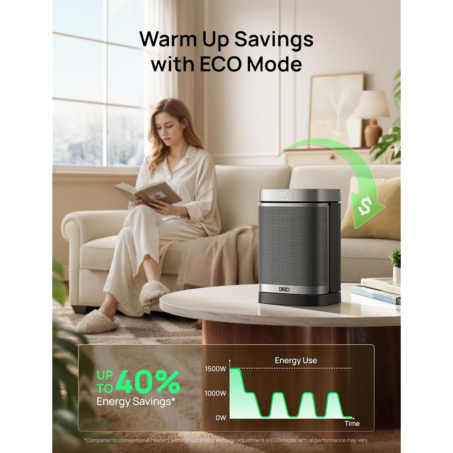 Dreo Space Heater, 1500W Portable Electric Heaters For Indoor Use, Ptc Ceramic Heater For Office With Remote, Thermostat, 70°Oscillation, 12H Timer, 5 Modes, Safe Quiet Room Heater For Bedroom