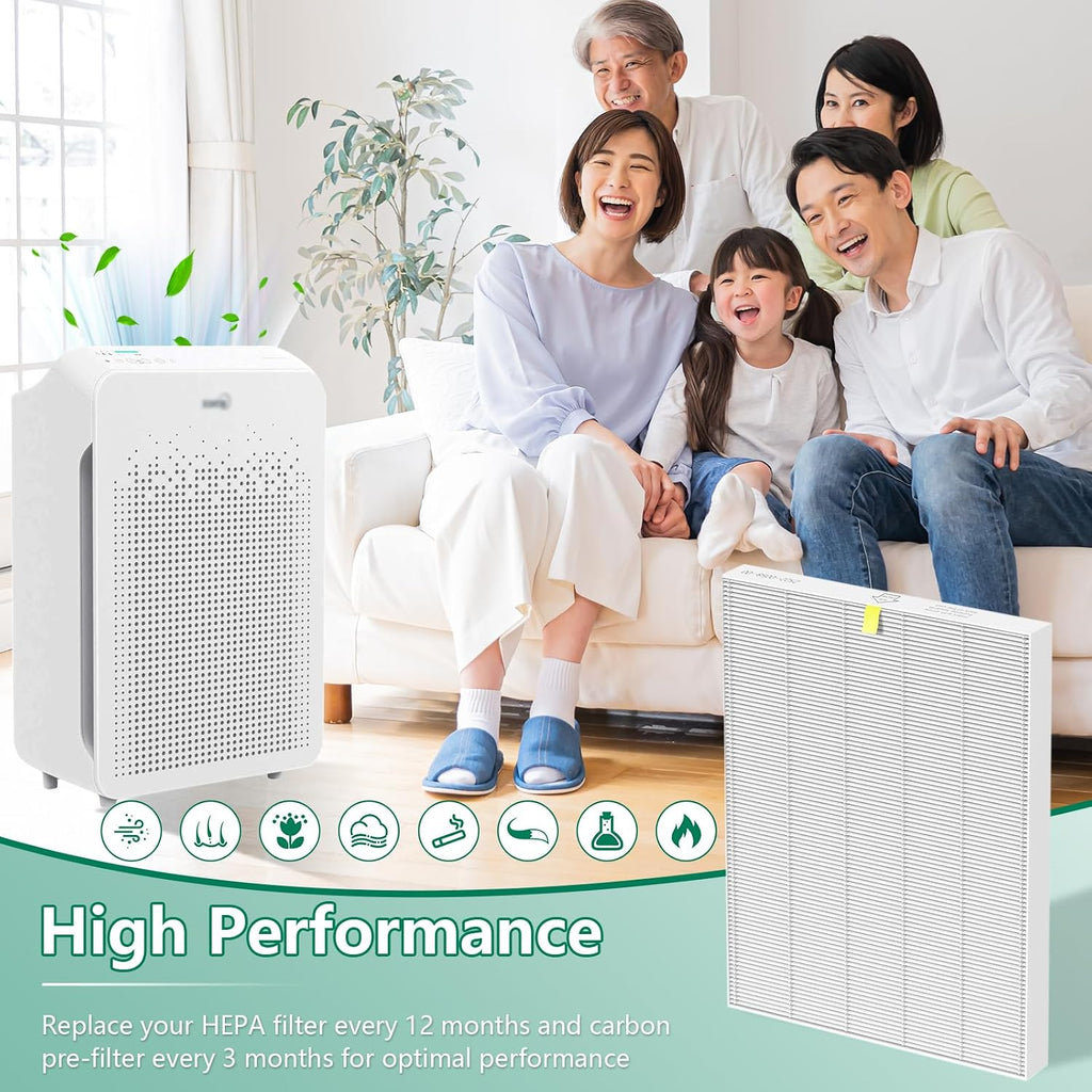 4 Pack C545 True Hepa Replacement Filter S Compatible With Winix C545 Air Purifier, C545 Hpea Filter S Only, Part Number 1712-0096-00