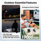Amacool Portable Waist Fan Clip On, Max 40H Work Time, 10000Mah Rechargeable Wearable Shirt Fan With Light, 16000Rpm Powerful 5 Speed Belt Fans Personal Cooling Fans For Outdoor Jobsite Camping Travel