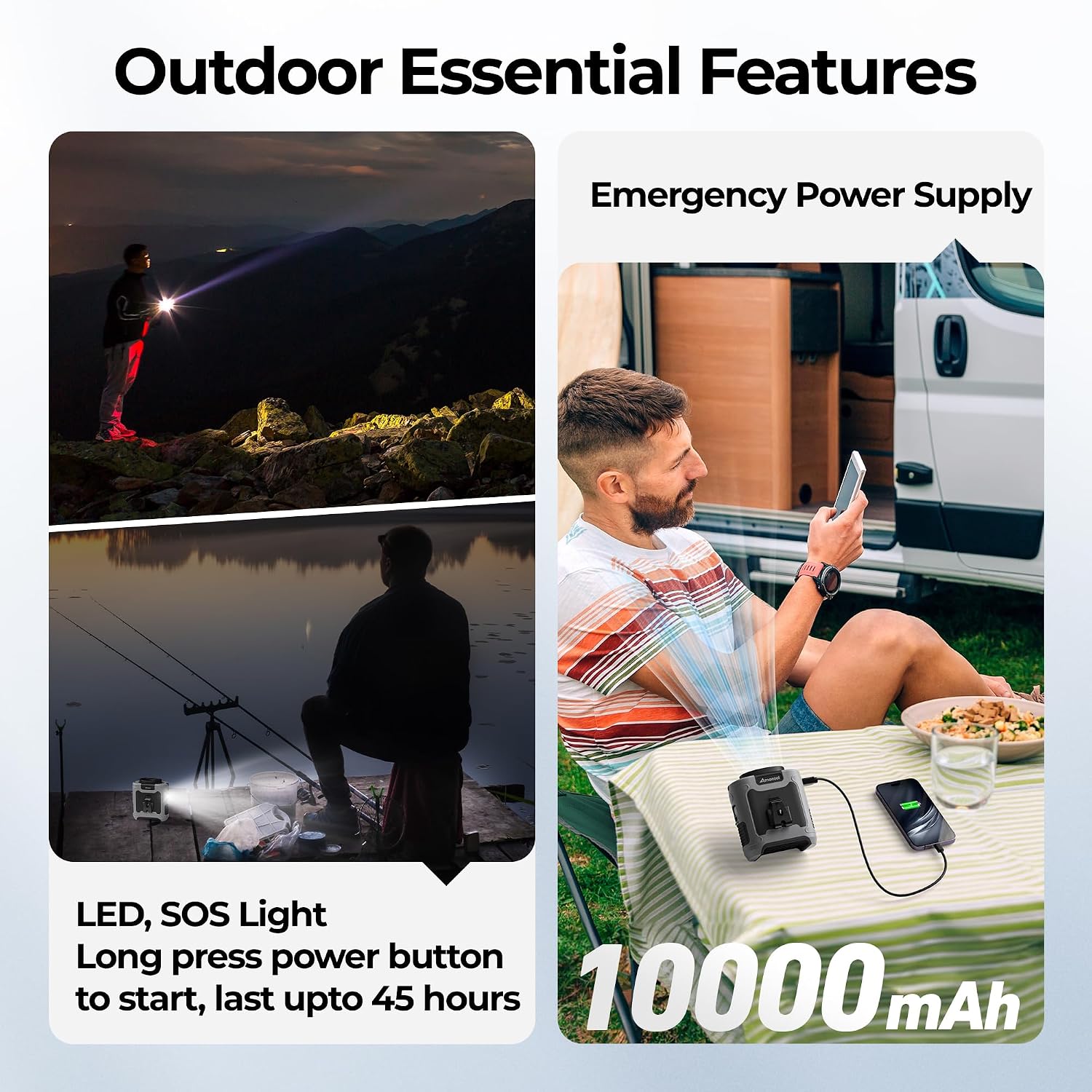 Amacool Portable Waist Fan Clip On, Max 40H Work Time, 10000Mah Rechargeable Wearable Shirt Fan With Light, 16000Rpm Powerful 5 Speed Belt Fans Personal Cooling Fans For Outdoor Jobsite Camping Travel