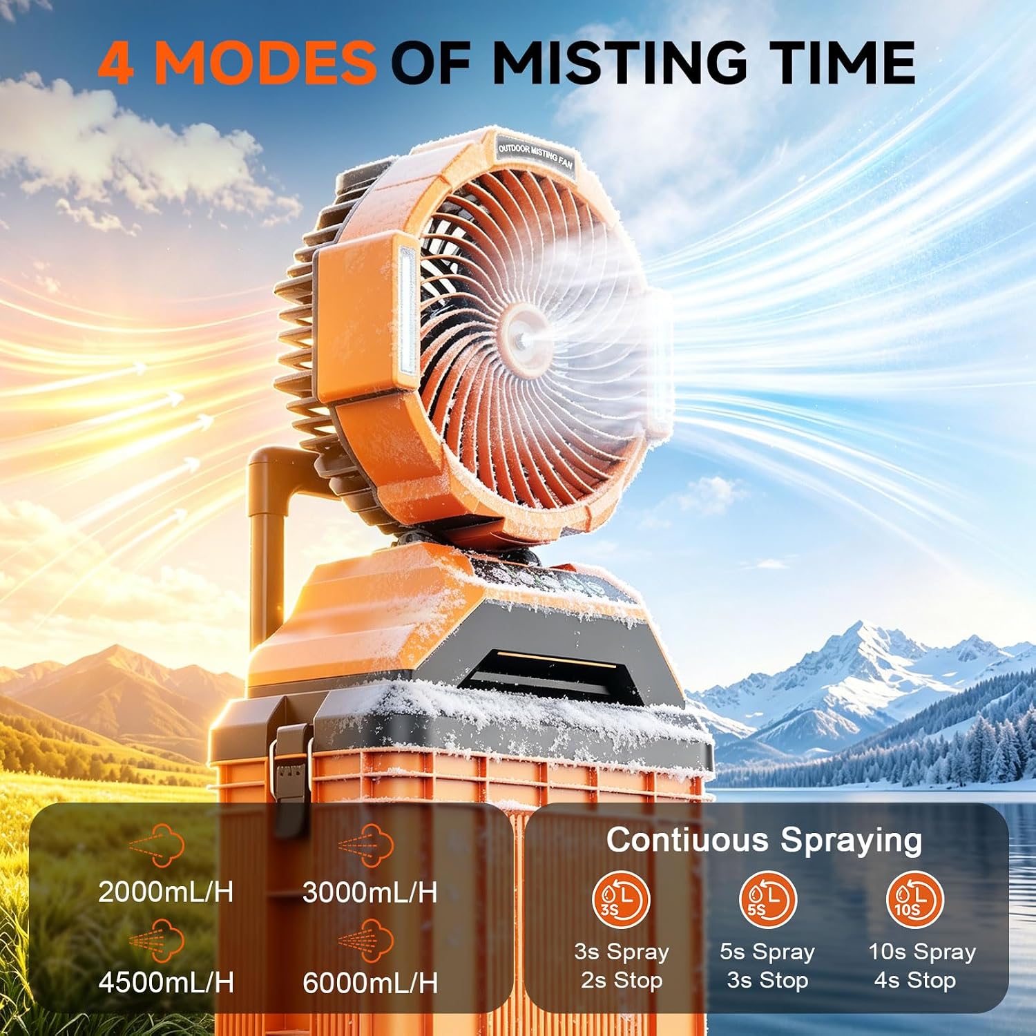 15L Bucket Portable Misting Fan, 30000Mah Rechargeable Battery Powered Oscillating Cooling Fan, 4 Strong Winds, Brushless Motor Outdoor Fans For Fishing, Travel, Garden, Golf, Tent