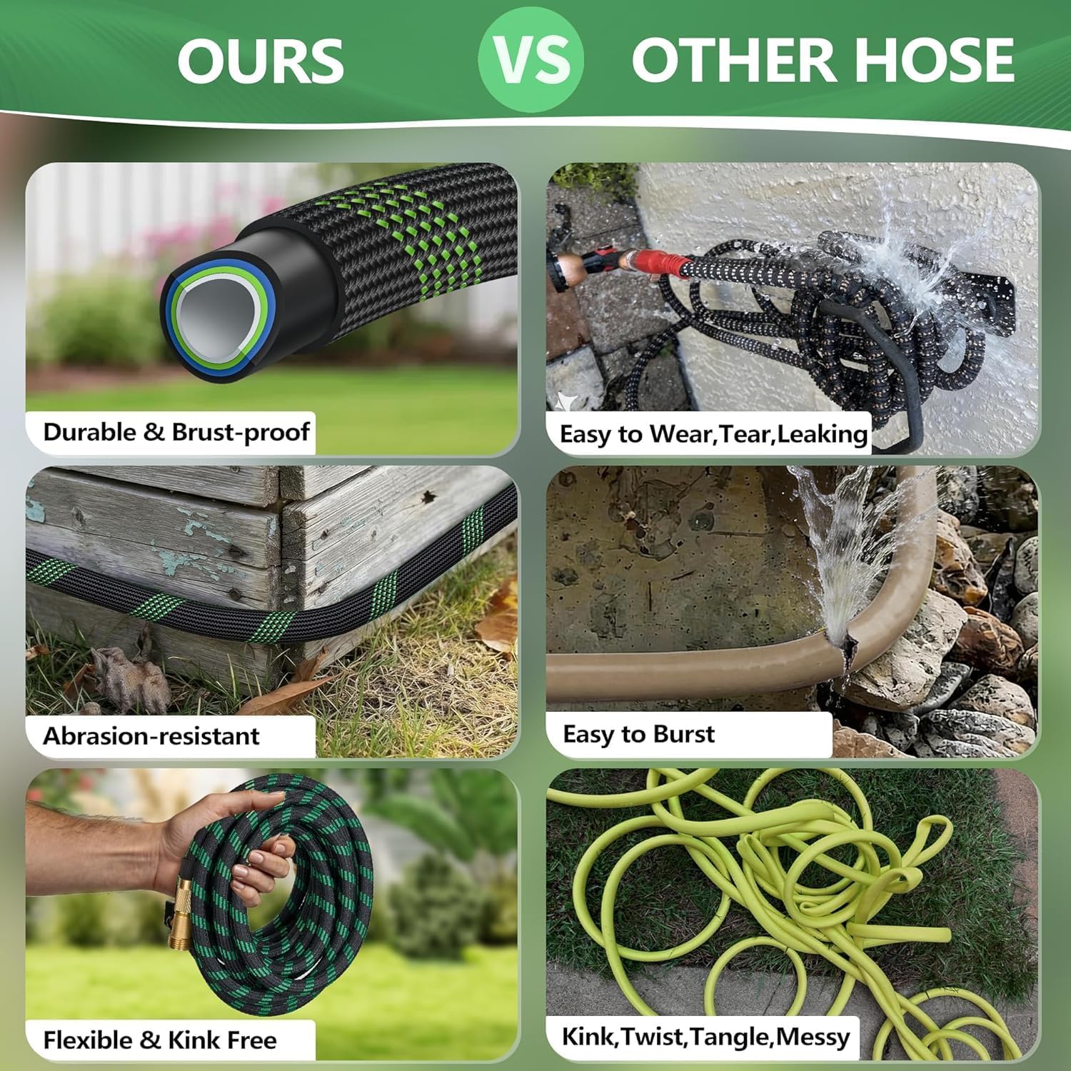 100 Ft Non-Expanding Garden Hose, 2026 New Upgrated Non-Expandable Garden Water Hose - Ultra-Light & Flexible Burst-Resistant, Kink-Free Garden Hoses, All-Weather Use For Lawns, Gardens,Outdoor