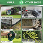 50 Ft Non-Expanding Garden Hose, 2026 New Upgrated Non-Expandable Garden Water Hose - Ultra-Light & Flexible Burst-Resistant, Kink-Free Garden Hoses, All-Weather Use For Lawns, Gardens,Outdoor