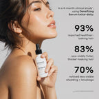 Zenagen Densifying Hair Serum For Fine + Thinning Hair | Boosts Hair Density, Strengthens & Nourishes Hair Follicles, Non-Greasy Water-Based Formula, Plant-Based, Vegan, All Hair Types