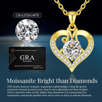 CDE Mothers Day Gifts 18K Gold Plated Initial Love Heart 2 Carat Moissanite Necklaces for Women 925 Sterling Silver Jewelry Christmas Anniversary Birthday Present Gifts for Wife Lady Girlfriend Her