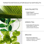 Zenagen Revolve Men'S Thickening Shampoo | Supports Appearance Of Fuller, Healthier-Looking Hair, Developed For Fine & Visibly Thinning Hair, Plant-Based, Color-Safe, 5-Minute Treatment