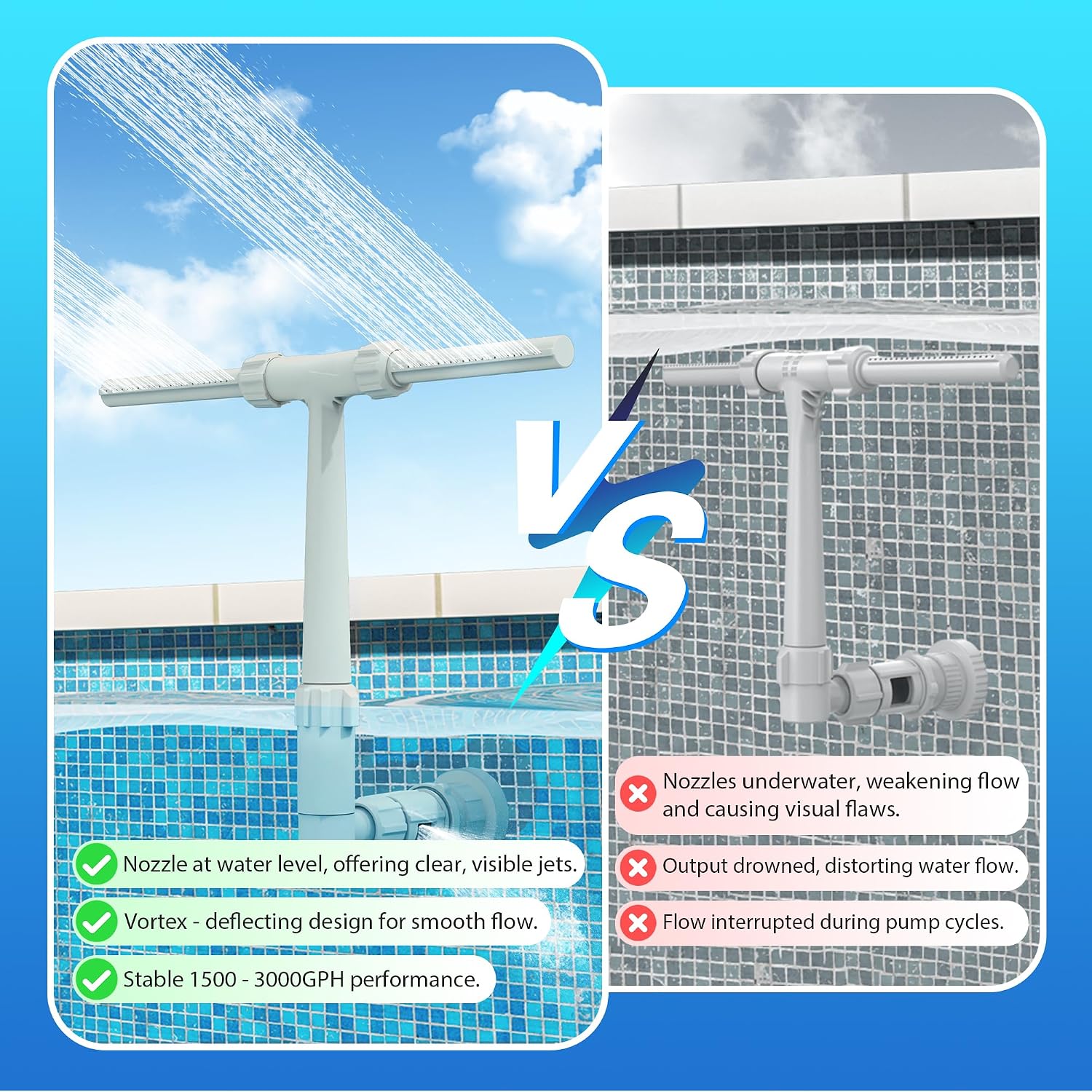Pool Fountain For Above And In-Ground Pools, Dual Spray Waterfall Sprinkler Fountain, Above Ground Pool Accessories, Adjustable Waterfall Cooling And Relaxation