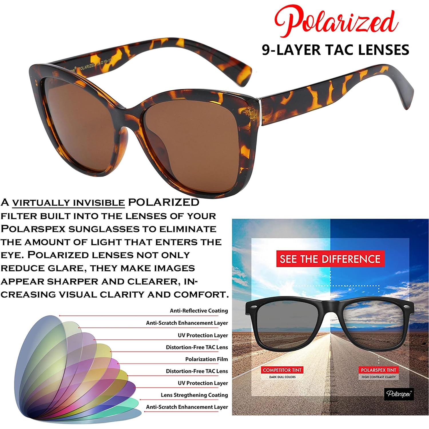 Polarspex Polarized Cat Eye Sunglasses For Women – Oversized Uv400 Celebrity Fashion Sun Glasses For Beach Or Driving