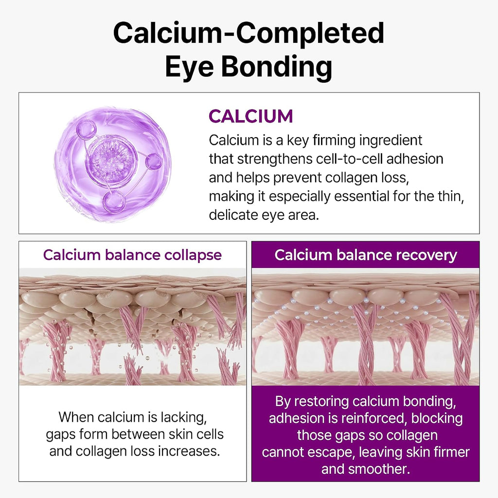Dr.Melaxin Calcium Bonding Eye Cream With Peptides & Rebornic, Firming Eye Treatment For Wrinkles & Puffy Eyes, Elastin For Dark Circles & Hydrating Care, 0.51 Fl.Oz