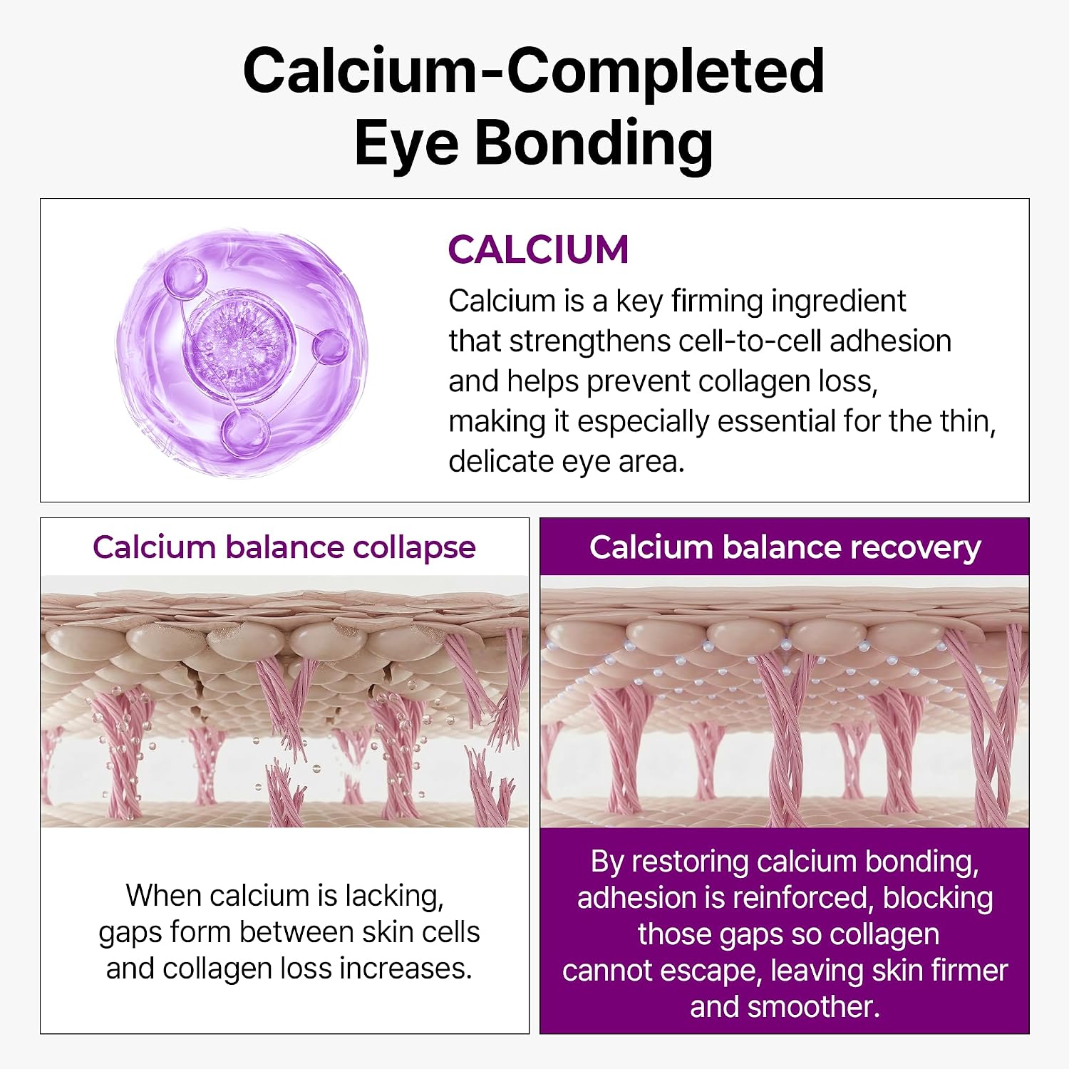 Dr.Melaxin Calcium Bonding Eye Cream With Peptides & Rebornic, Firming Eye Treatment For Wrinkles & Puffy Eyes, Elastin For Dark Circles & Hydrating Care, 0.51 Fl.Oz