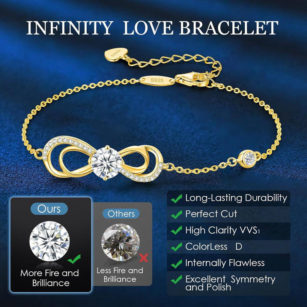 Seelove Moissanite Infinity Heart Bracelets for Women,Mothers Day Gift,925 Sterling Silver,18K Gold Plated,Adjustable Anniversary Birthday Fine Jewelry Gifts for Wife