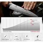16 Pieces Knife Set, Knife Block Set In Powder Steel, Ultra Sharp Kitchen Knives Set, High Hardness Japanese Knife Set With Ergonomic Pakkawood Handle, Chef Knives Set For Kitchen Cooking