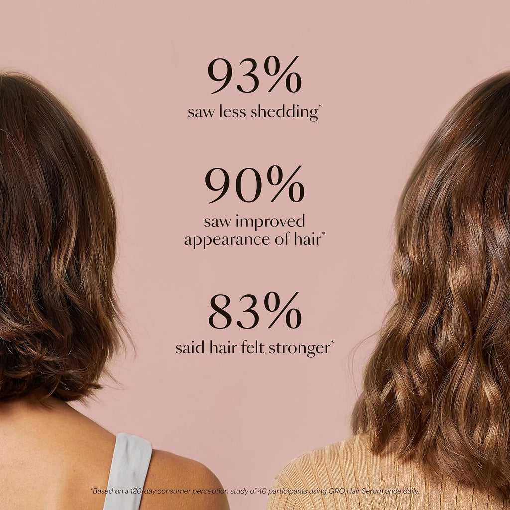 Vegamour Gro Hair Serum For Hair Thinning & Shedding, Thicker Fuller Looking Hair In As Soon As 90 Days, Non Oily, Bergamot Scent, Vegan & Cruelty Free